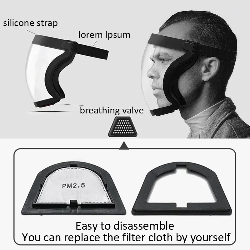 보호용 풀 페이스 쉴드 마스크, 투명 머리 눈 안전 커 - Anti Pollution Mask 리뷰 및 가격
