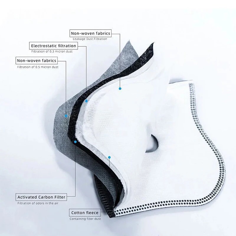 사이클링 방진 PM2.5 활성탄 필터 교체 보호 방진  - Dust Mask Construction 리뷰 및 가격